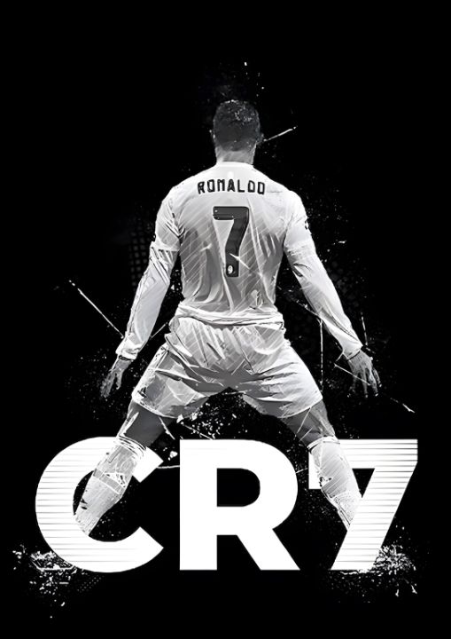Cristiano Ronaldo, Football Posters