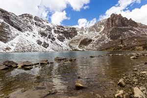 Alpine Lake in Colorado