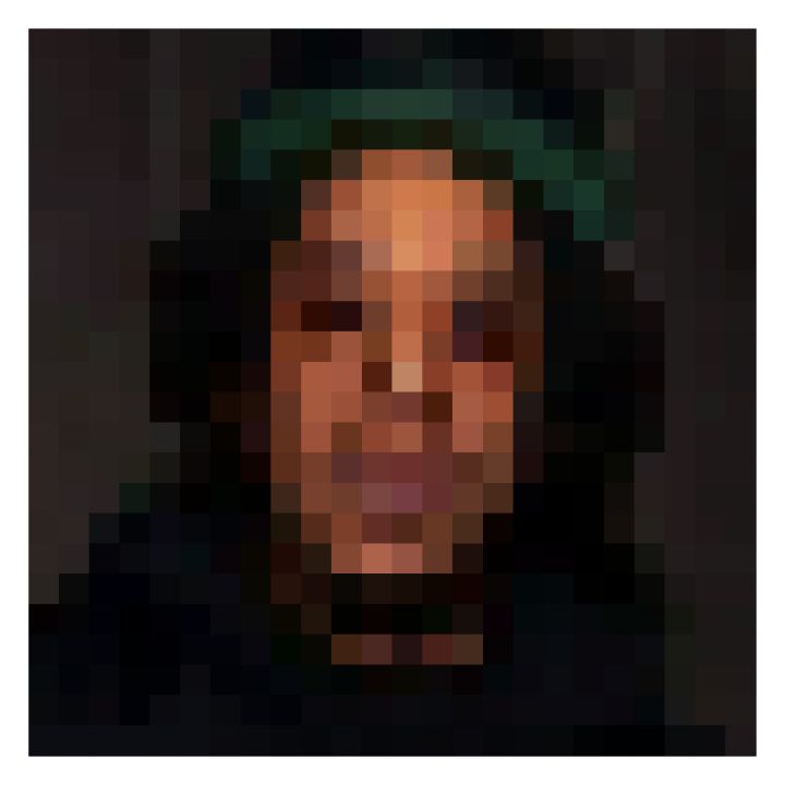 Pixell Peeples - Jay Z - Stats In The Wild