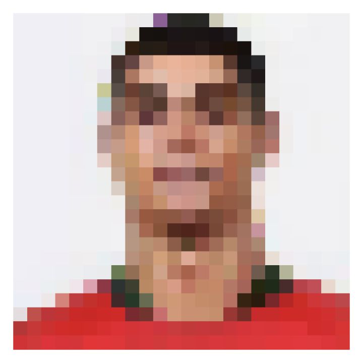 Pixell Peeples - Ronaldo - Stats In The Wild