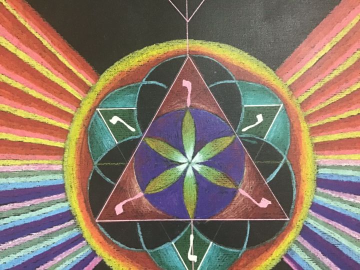 David Art Collection Sierra Artist Gallery Paintings & Prints