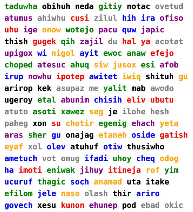 Random Words #7 - Benji Friedman - Digital Art & AI, Fantasy ...