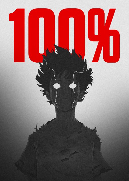 Best Anime Quote Inspirational 100 Cool Anime Posters Paintings