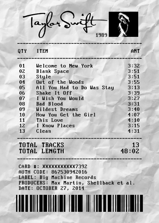 Taylor Swift 1989 Album Receipt - Cool Posters For All - Digital Art ...