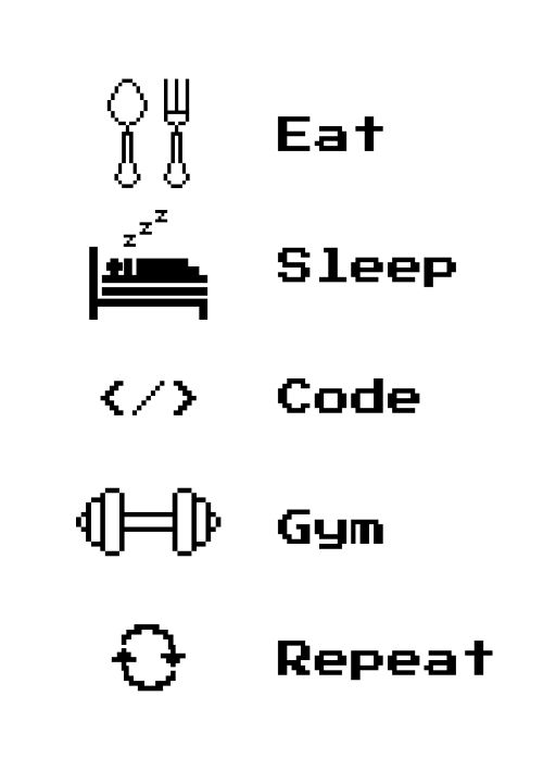 Gaming Eat Sleep Code Gym Repeat - Cool Posters For All - Paintings ...