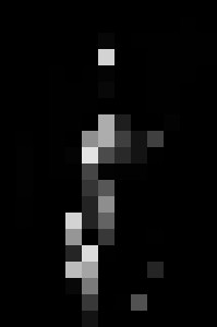 Male nude - New Dawn Photography - Photography, People & Figures, Male