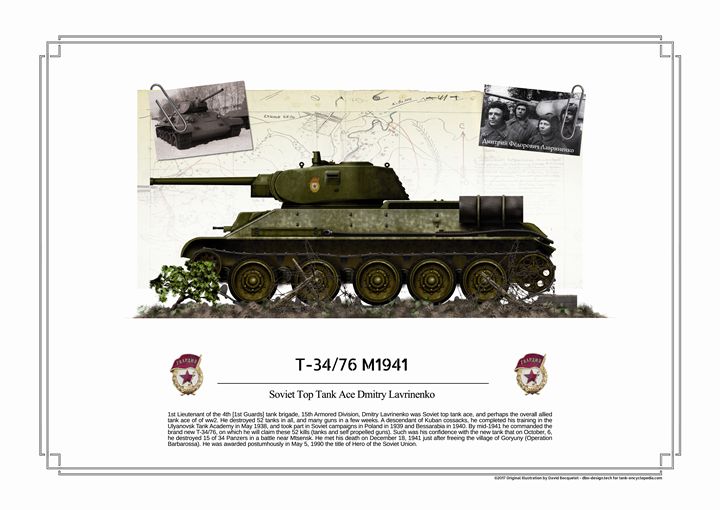 T-34/76 M1941 - dbo design