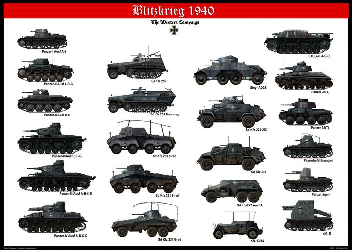 Blitzkrieg 1940 - dbo design - Drawings & Illustration, Vehicles ...
