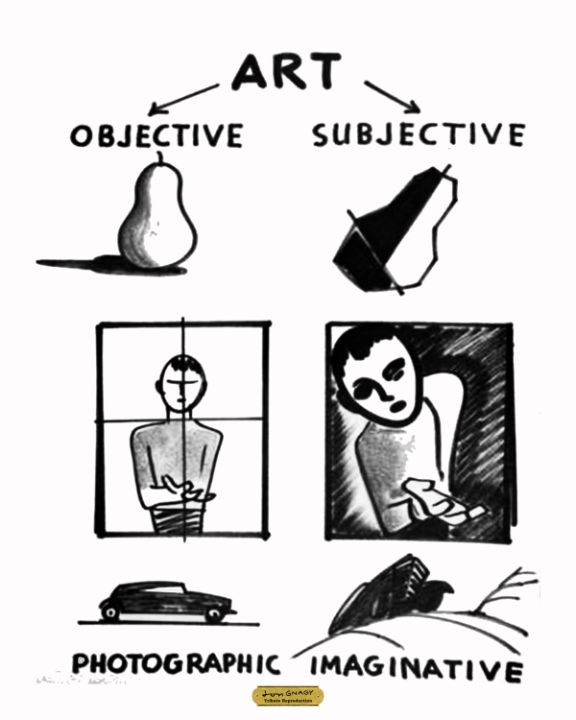 Art forms jon gnagy tribute reproductions drawings illustration