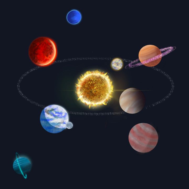 simple solar system