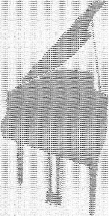 Ascii-Art Piano - Mina Nakamura