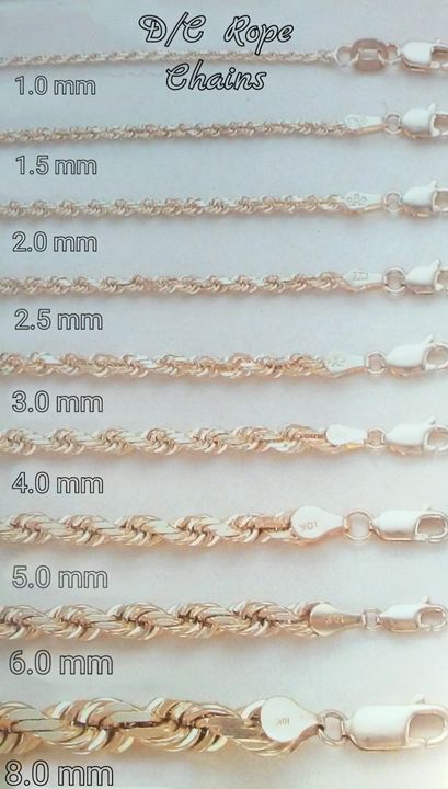 4.0mm Diamond-Cut Rope Chain Necklace in 14K Gold - 22