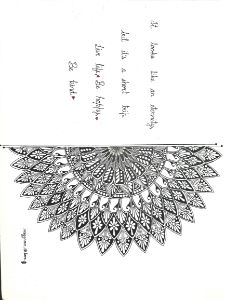 Authentic Indian Mandala Art - Megha Chitare - Paintings & Prints