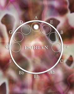 Dorian