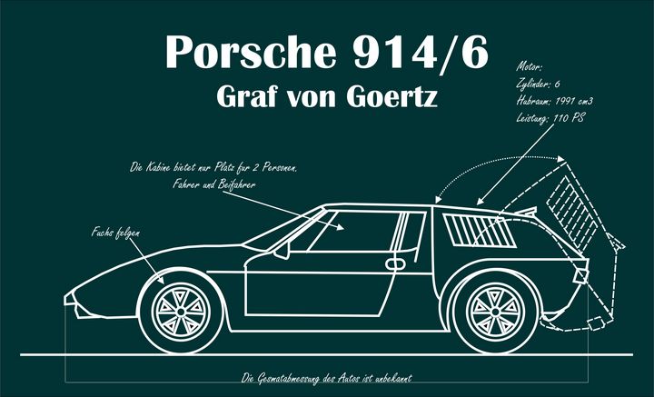 Porsche 914/6 Graf von Goretz - Mansky's automotive art