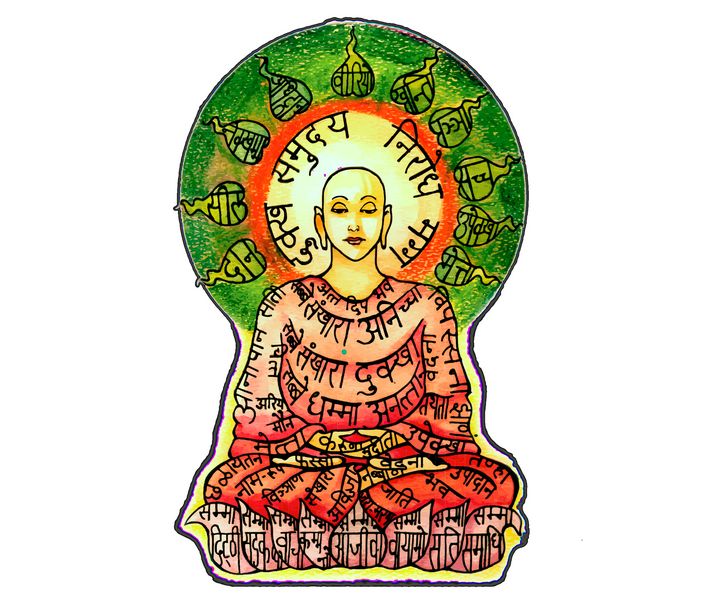 Buddhas Teachings - Temple of Being