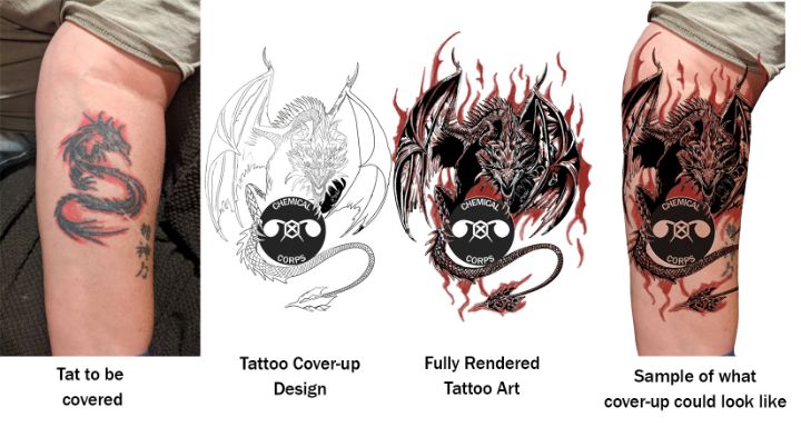 Tattoo Cover-Up Ideas: Cover-up Tattoo Designs