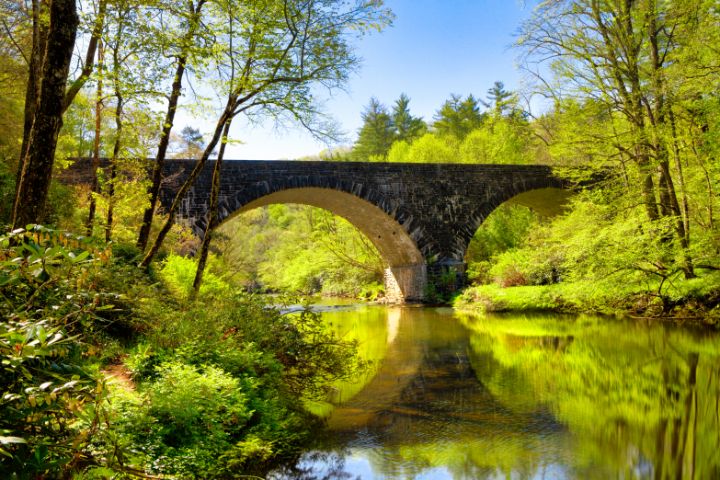 Linville River Bridge NC - Shelia Hunt Photography - Photography ...