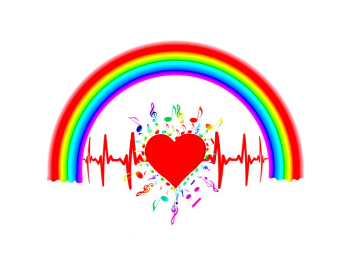 Heart Beat - Jesus Marketing & Country