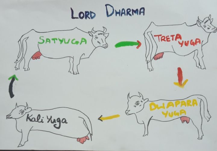 Lord Dharma - Mahadhyuta painting