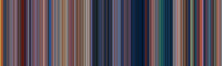 A Goofy Movie (1995) - Color of Cinema