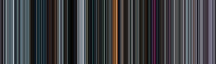 Deadpool (2016) - Color of Cinema