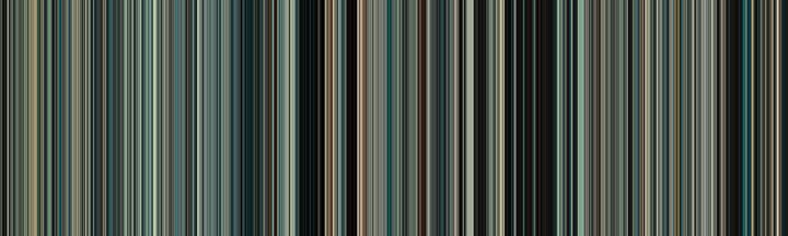 Dunkirk (2017) - Color of Cinema