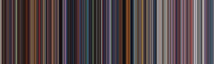 Akira (1988) - Color of Cinema