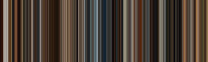 Juno (2007) - Color of Cinema