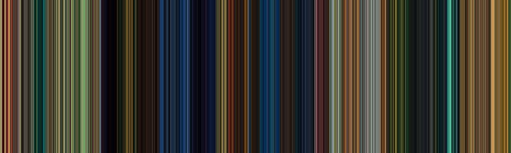 Kung Fu Panda (2008) - Color of Cinema
