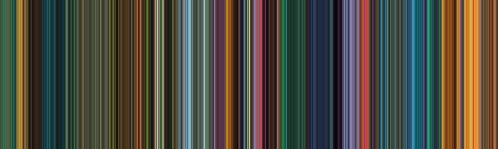 Kung Fu Panda 3 (2016) - Color of Cinema
