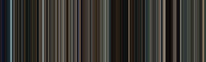 Logan (2017) - Color of Cinema
