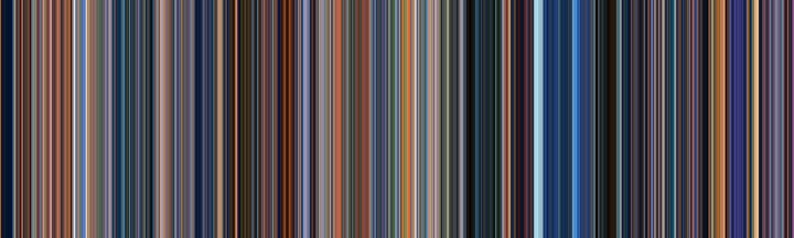 Monsters Inc. (2001) - Color of Cinema