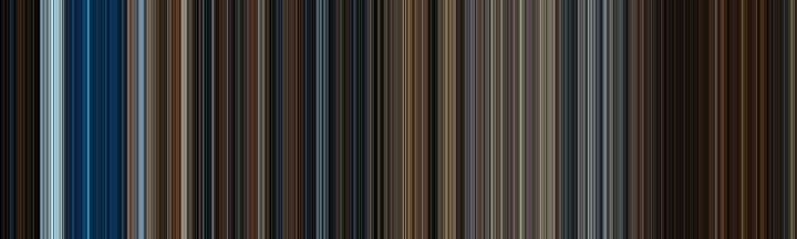 National Treasure (2004) - Color of Cinema