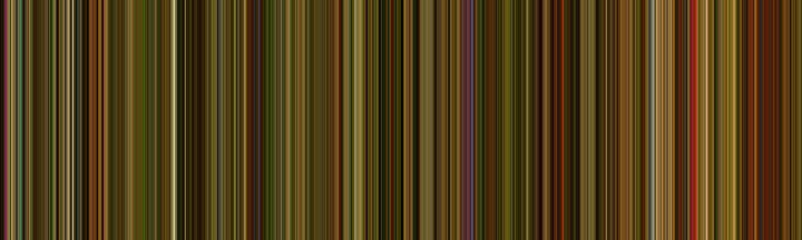 Amélie (2001) - Color of Cinema