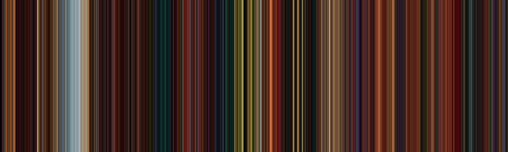 Anastasia (1997) - Color of Cinema