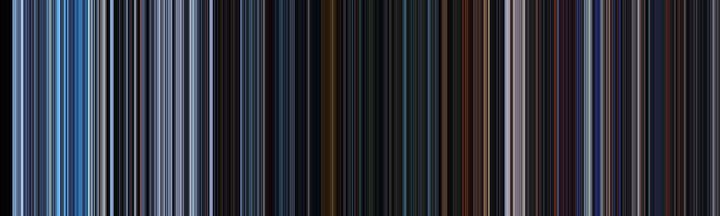 Star Wars: The Empire Strikes Back - Color of Cinema