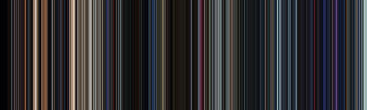 Star Wars: The Force Awakens - Color of Cinema