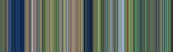 The Jungle Book (1967) - Color of Cinema - Digital Art, Entertainment ...