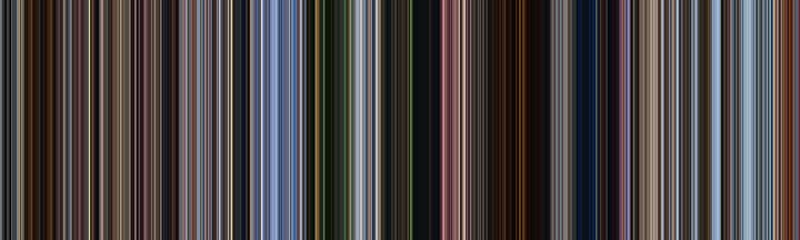 Up (2009) - Color of Cinema