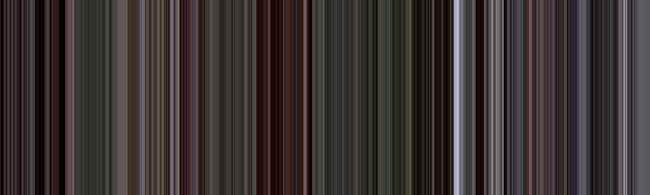 Reservoir Dogs (1992) - Color of Cinema