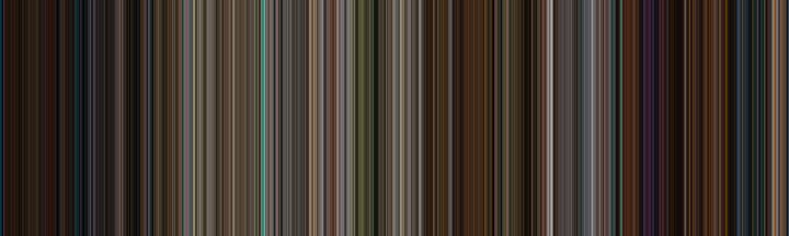 Enchanted (2007) - Color of Cinema