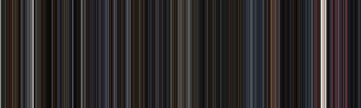 Scott Pilgrim vs. the World (2010) - Color of Cinema