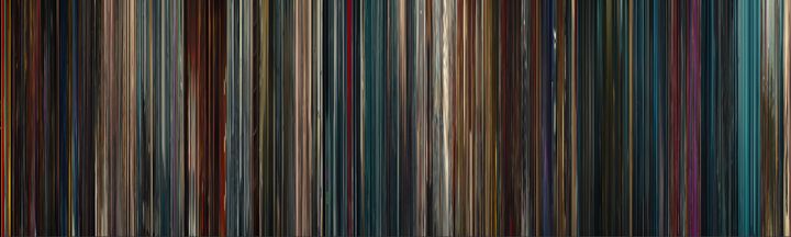 Birds of Prey (2020) - Color of Cinema