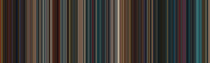Birds of Prey (2020) - Color of Cinema